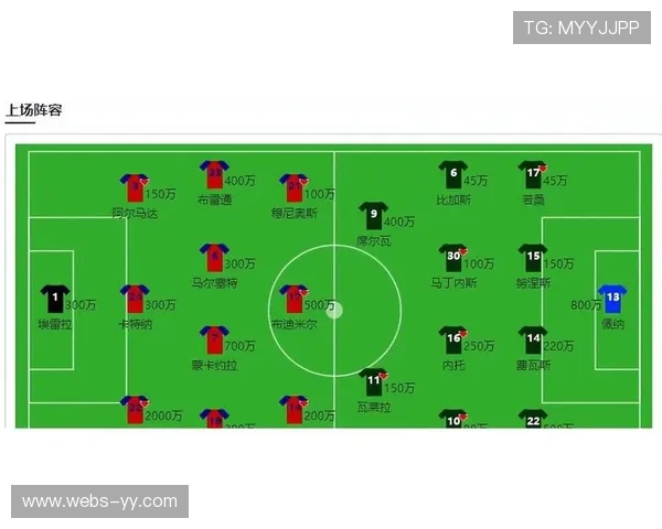 埃尔切0-0战平奥萨苏纳，保级压力依然严峻
