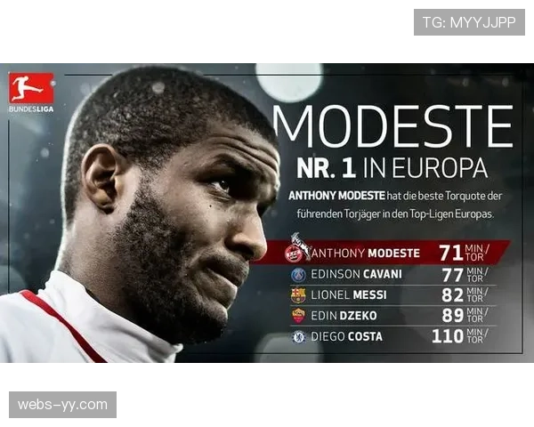 科隆前锋谈保级压力：每一分都至关重要